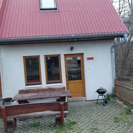 Nad Jeziorem Karłowice Domek alpejski Karlowice